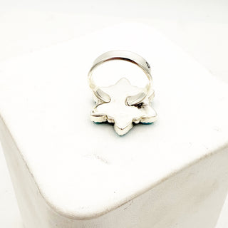 HJC Blue Ridge Cluster Ring